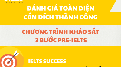 LỘ TRÌNH KHẢO SÁT 3 BƯỚC TOÀN DIỆN